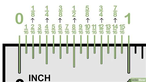 How to Read a Ruler: 10 Steps (with Pictures) - wikiHow | Reading a ...