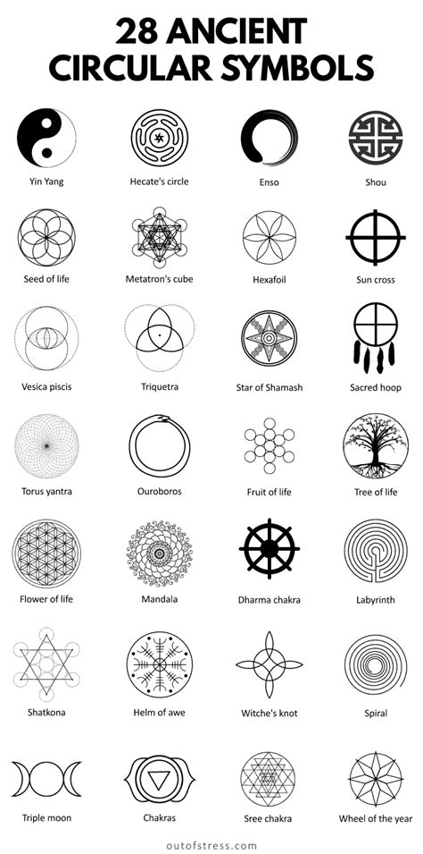 Spiritual Symbolism of a Circle (+ 21 Spiritual Circular Symbols ...