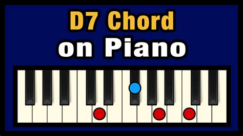 D7 Chord on Piano (Free Chart) – Professional Composers