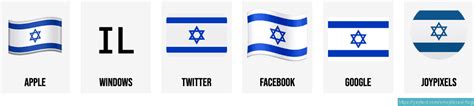 🇮🇱 Flag of Israel emoji