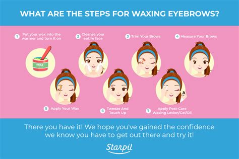 How to Wax Eyebrows: The Step by Step Guide | Starpil Wax