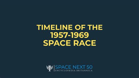 Spacecraft Space Race Timeline