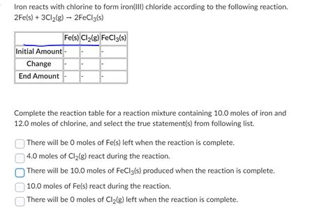 Solved Iron reacts with chlorine to form iron(III) chloride | Chegg.com