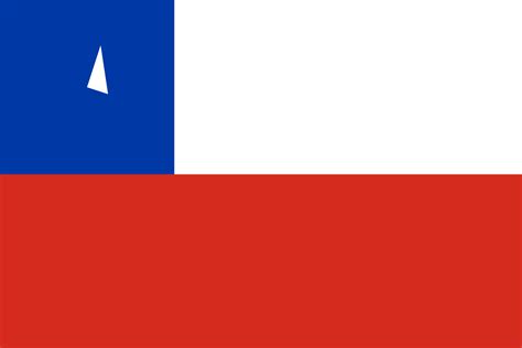 Printable Chile Flag