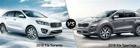 2018 Kia Sorento vs 2018 Kia Sportage