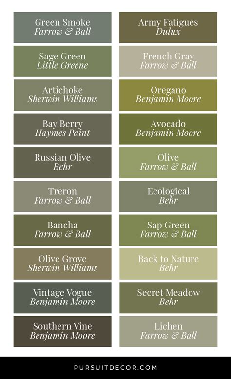 Urban Olive Green Color Swatches Procreate Color Palette Instant ...