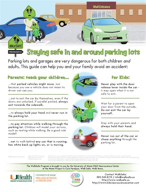 Parking Lot Safety - KiDZ Neuroscience Center - University of Miami