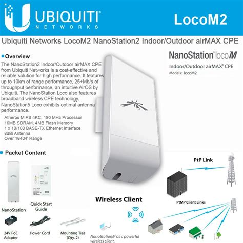 Ubiquiti Nanostation Loco M2 Distance Cheapest Selling | educatel.web ...