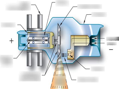 X Ray Tube Circuit Diagram