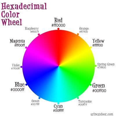 Hexadecimal Color Wheel | Rgb color wheel, Color wheel, Hexadecimal color