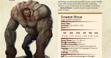 Day 418: Zombie Hulk : r/monsteraday