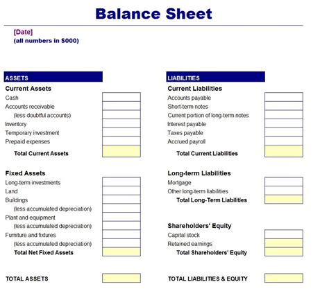 5+ Blank Balance Sheet Templates- Free Download!!