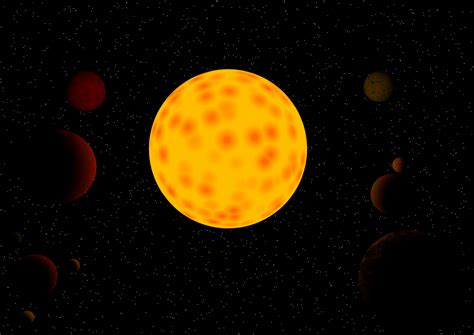 Simple animations for a simple world: Planets