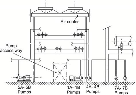 PIPE RACK PIPING - PIPING-KNOWLEDGE