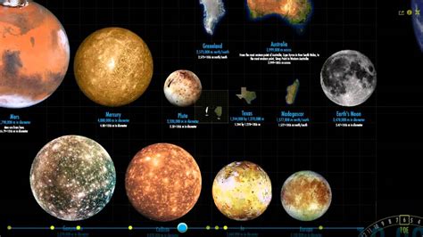 [FunOnTheNet] Fw - Earth Compared To The Rest Of The Universe - Amazing ...