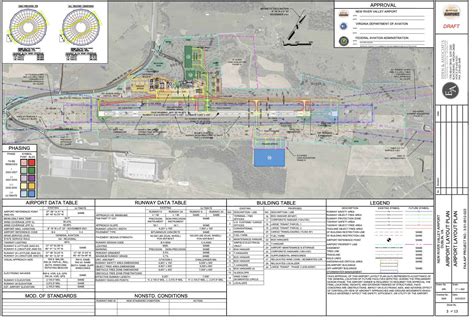 NRV Airport Master Plan revealed - Patriot Publishing LLC