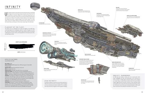 Halo ships, Halo, Spaceship art