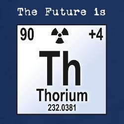 Atomic Structure - Thorium