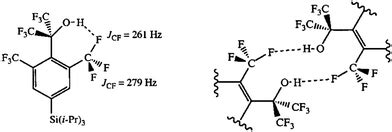 Examples of Fluorine bonding to Hydrogen to form Hydrogen bonds : r ...