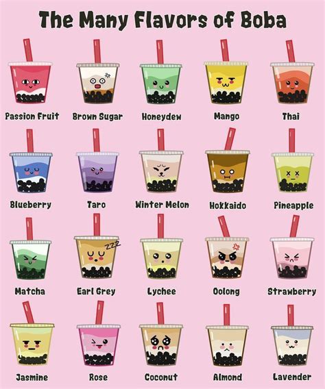 Bubble Tea Flavors: A Guide to the Many Varieties