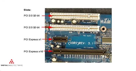 PCIe vs PCI: Understanding the Difference Between These Two Computer ...