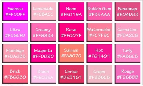 Shades of Pink & Names with HEX, RGB Color Codes