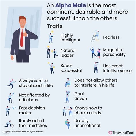 Alpha Male: 15 traits & How to Be One to Live the Best Life | Alpha ...