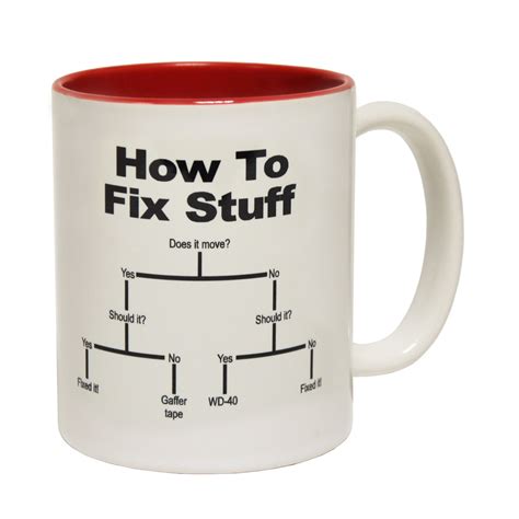 funny mugs How To Fix Stuff Coffee Mug Joke Builder Plumber Electrician ...