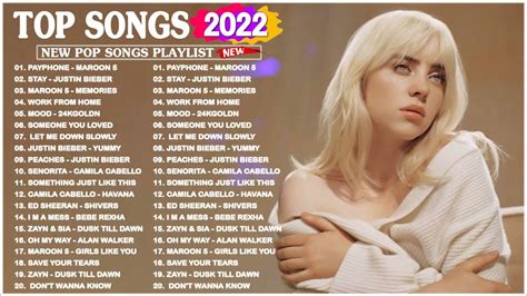 Top 10 Songs 2024 In English - Alana Augusta