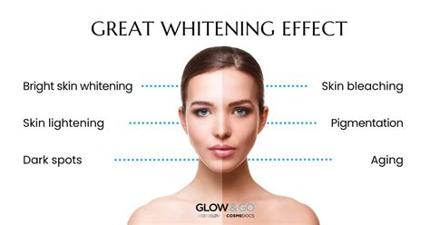 A Free Beginner's Guide To Skin Whitening Injections