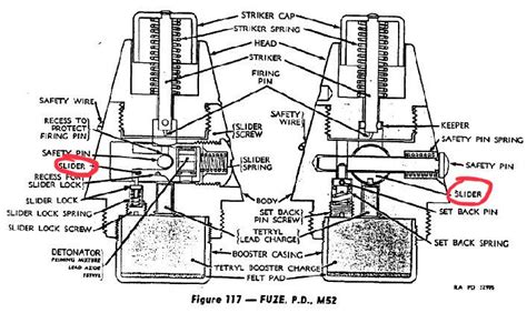 M52 Fuze Slider for US 60mm Mortar Rounds - AR15.COM