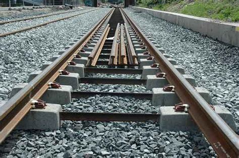 Wooden Rail Sleepers|Concrete Rail Sleepers|Steel Rail Sleepers