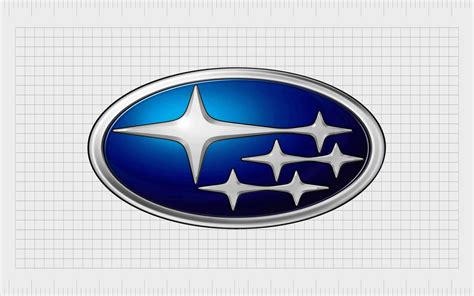 Subaru Logo History: The Subaru Emblem And Symbol Meaning