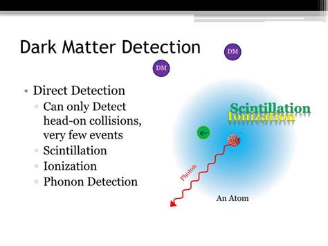 PPT - The Other Side of The Universe: Dark Matter PowerPoint ...