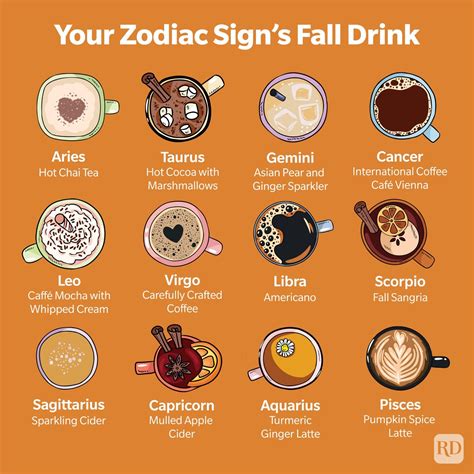 This Is Your Favorite Fall Drink, Based on Your Zodiac Sign