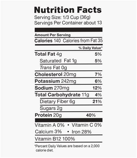 Milk Nutrition Facts Label