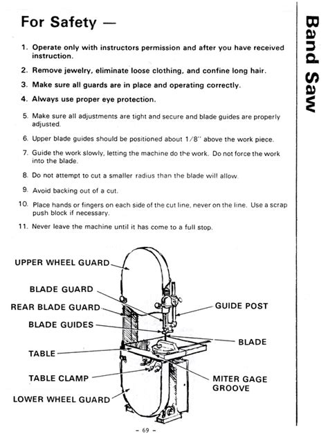 Band Saw - Shearer Technology Education