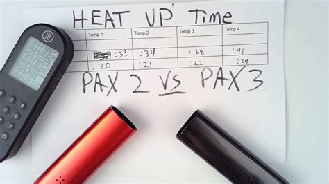 Pax 2 vs Pax 3: Heat Up Time Testing