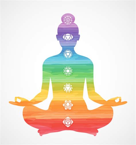 The 7 Chakra Colors and Their Meanings - Color Meanings