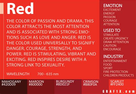 red color meaning | Red color meaning, Color meanings, Color psychology