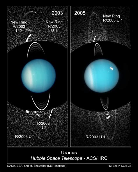 The Most Beautiful Planetary Rings In The Solar System (That Aren't ...