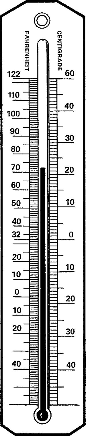 Thermometer - Definition for English-Language Learners from Merriam ...