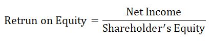 Return on Equity Formula (ROE) | Calculator (Excel template)