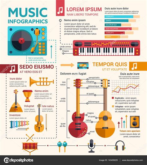 music infographic | Infographic, Music theory guitar, Infographic design