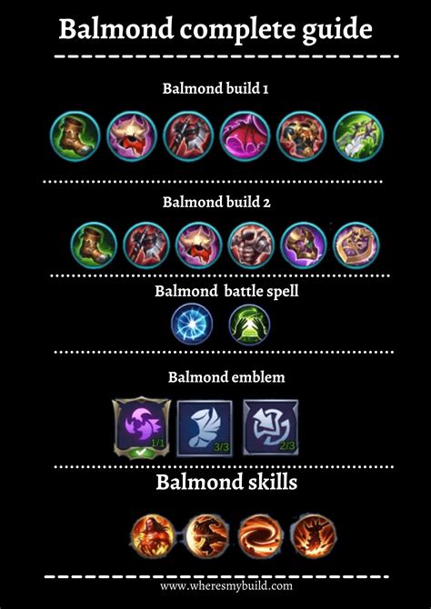 Balmond best build in 2021 | Best build, Mobile legend wallpaper, Building