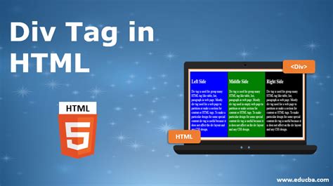 div Tag in HTML | A Quick Glance of div Tag in HTML with Examples