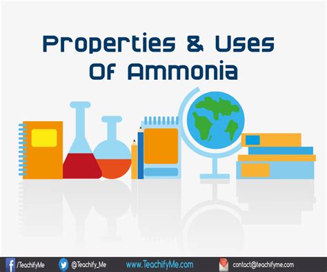 Properties And Uses Of Ammonia - TeachifyMe