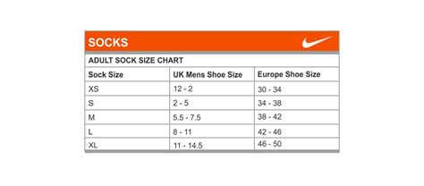 Nike Size Chart Socks 2 – RJM Sports