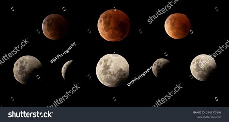 Phases Blood Moon Stock Photo 2248735291 | Shutterstock