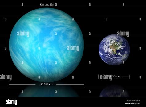 Kepler 22B Life Forms - Tudomány